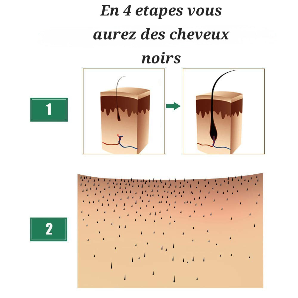 Sérum de croissance rapide des cheveux